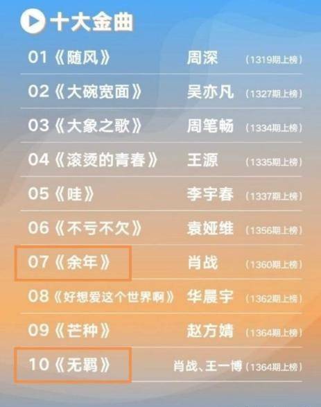 一码一肖100%准确功能佛山,经典解释定义_超值版94.864