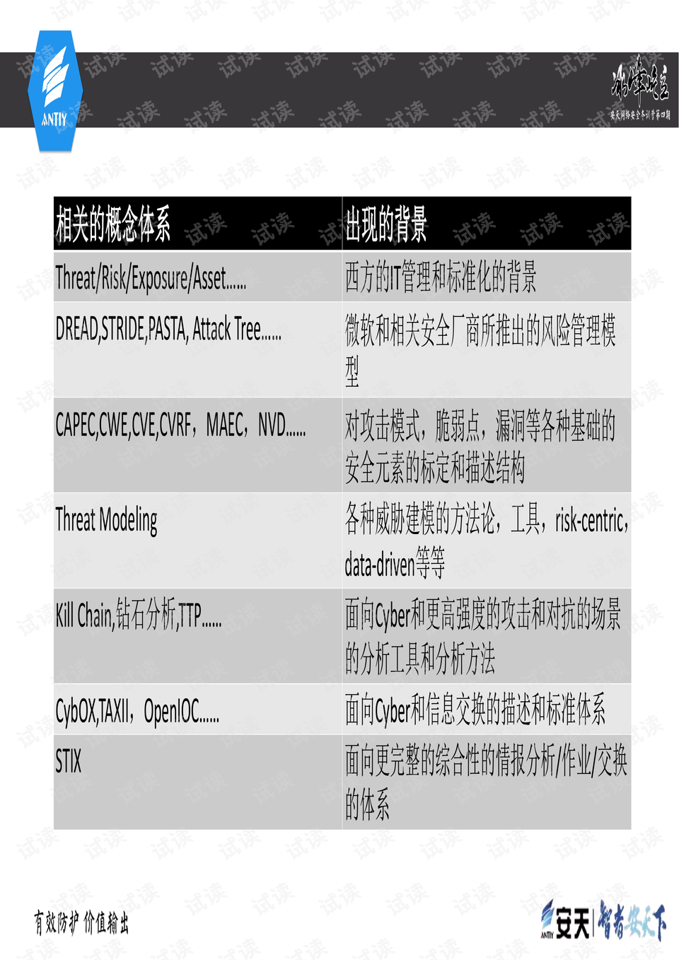 新澳门六开奖结果资料查询,绝对经典解释落实_工具版6.166