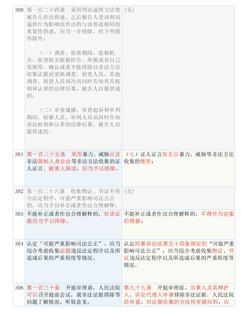 澳门今晚必开一肖期期,涵盖了广泛的解释落实方法_标准版1.292