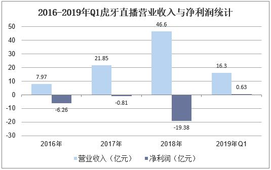 澳门4949最快开奖直播今天,效率资料解释落实_高级款41.256