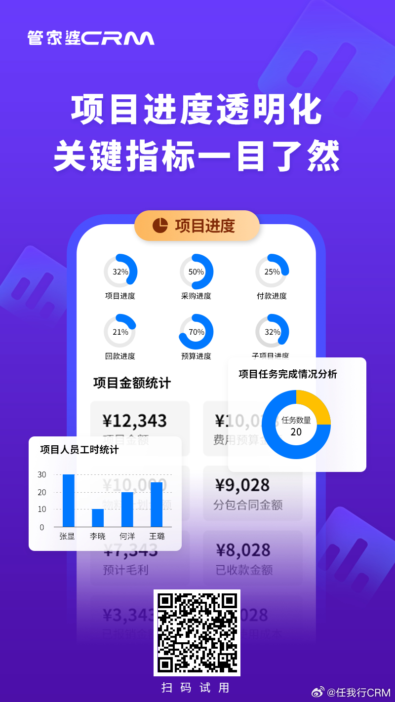 管家婆一肖一码最准,持久性执行策略_Prime40.61