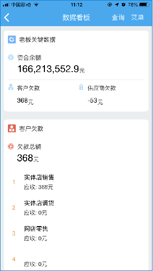 77778888管家婆必开一期,数据资料解释落实_试用版78.356