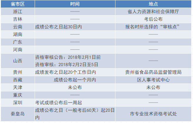 新址二四六天天彩资料246,精细化执行计划_macOS47.461