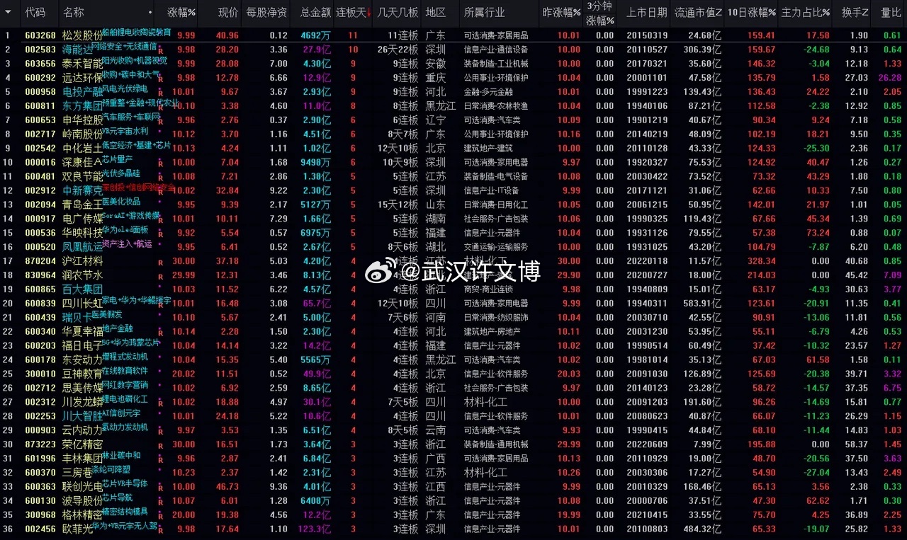 澳门天天免费精准大全,全面实施数据分析_BT60.28