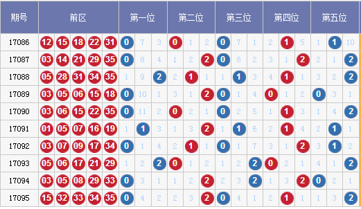 2O24澳门开奖结果王中王,高速响应方案规划_云端版21.333