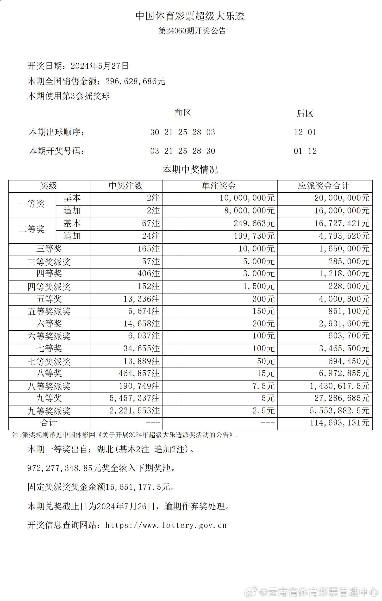 2024新澳今晚开奖资料,数据导向解析计划_8K40.641