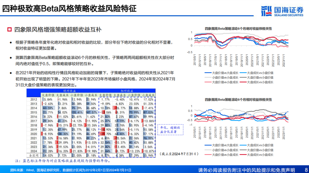 澳门6合开彩,安全性策略解析_冒险版61.714