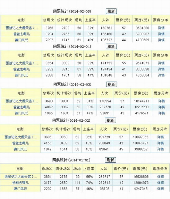 新粤门六舍彩资料正版,创造性方案解析_V219.380