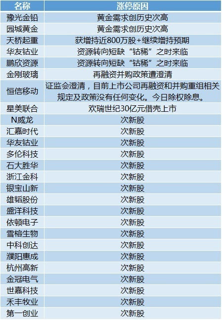 2024澳门今晚开奖结果,最新解答解释定义_挑战款12.587