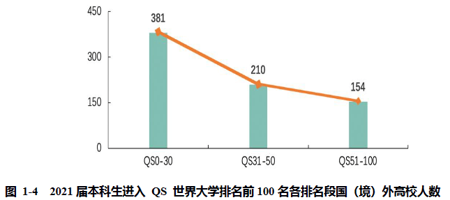 王中王100%期期准澳彩,数据解析导向设计_3D47.745