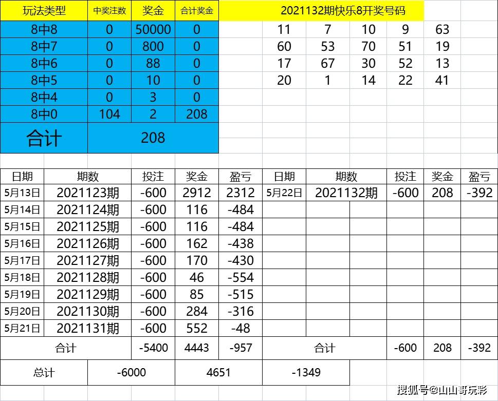 494949码今晚开奖记录,连贯性执行方法评估_VR48.591