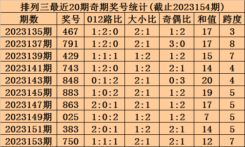 澳门天天彩资料正版免费特色快8,稳定评估计划_PT11.582