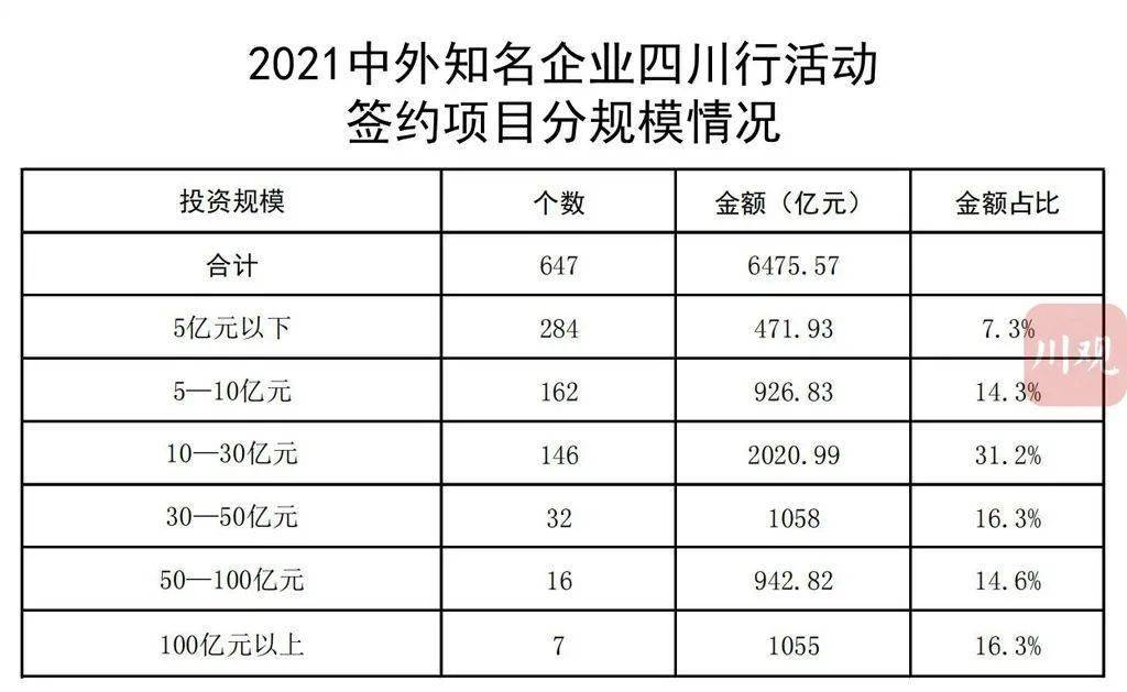 个旧市级托养福利事业单位项目最新探究