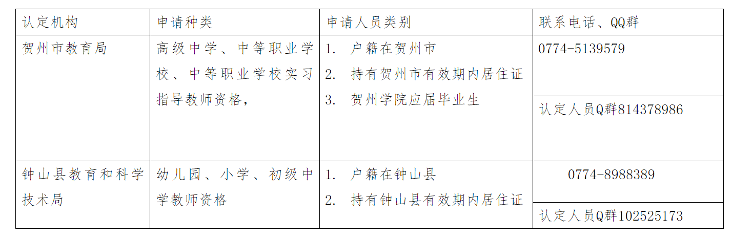 钟山县特殊教育事业单位最新项目进展及其影响