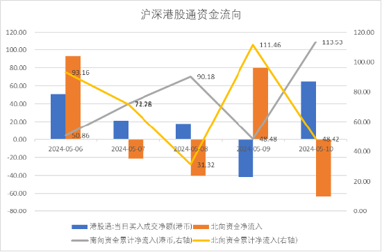 2024年新澳门今晚开奖号码是什么,全面数据策略实施_Windows18.867