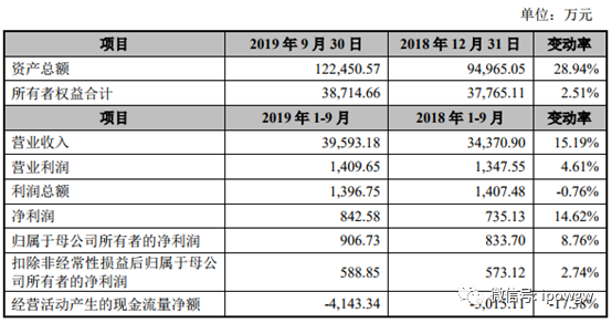 2024年新奥特开奖记录查询表,实地数据验证分析_安卓版67.845