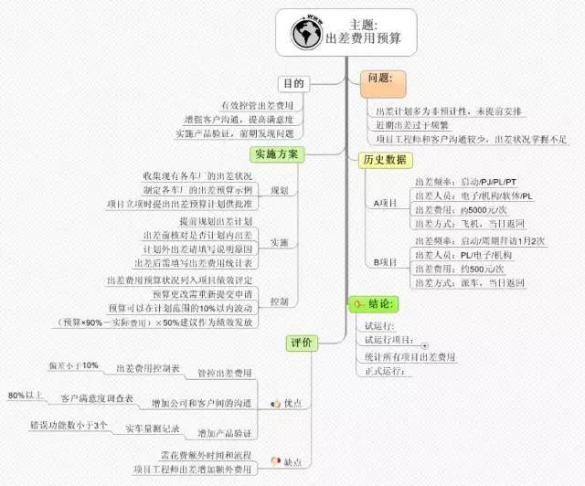 Fc爷丿专属