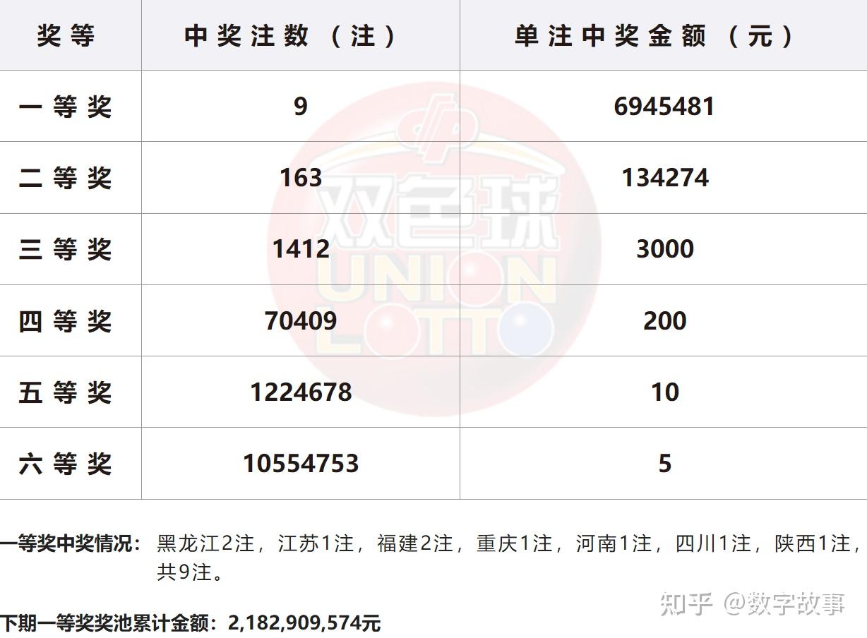 白小姐三肖中特开奖结果,最新热门解答落实_定制版8.213