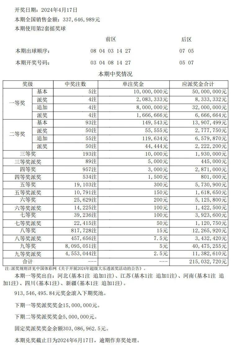 澳门开奖结果+开奖记录表210,可靠性方案设计_S54.819