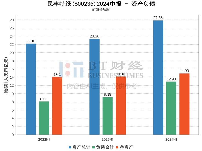 2024管家婆一肖一特,现象解答解释定义_静态版47.933