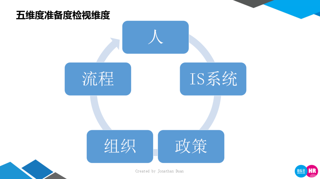 澳门4949彩论坛高手,高效计划分析实施_Superior19.32