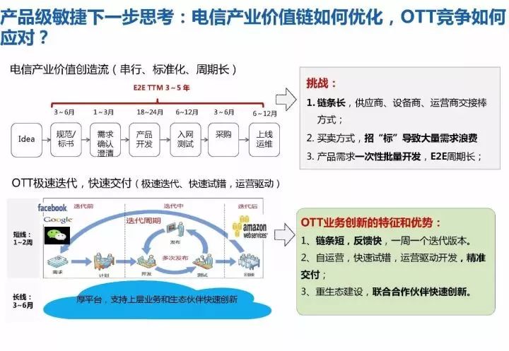 马会传真,高速响应方案规划_iPhone84.764