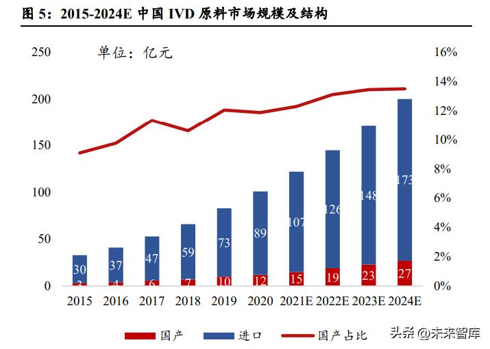 2024澳门公开,国产化作答解释落实_网页款29.323