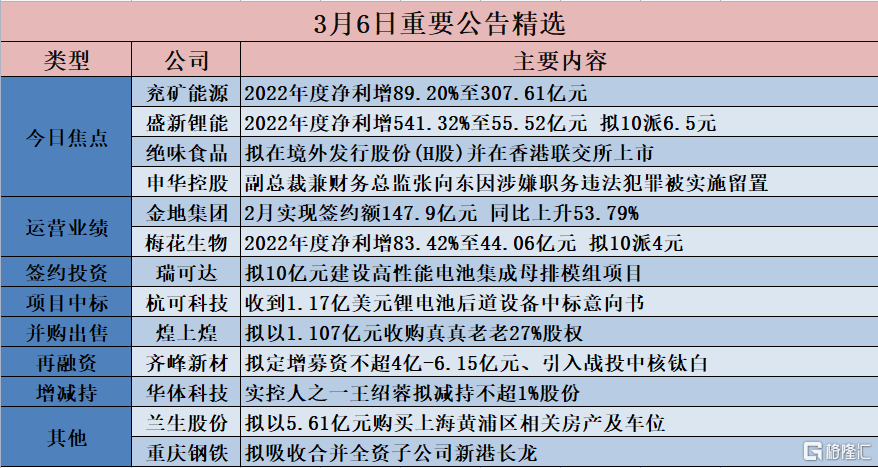 残痕滴泪