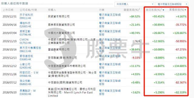 香港最精准的免费资料,经典案例解释定义_NE版64.844