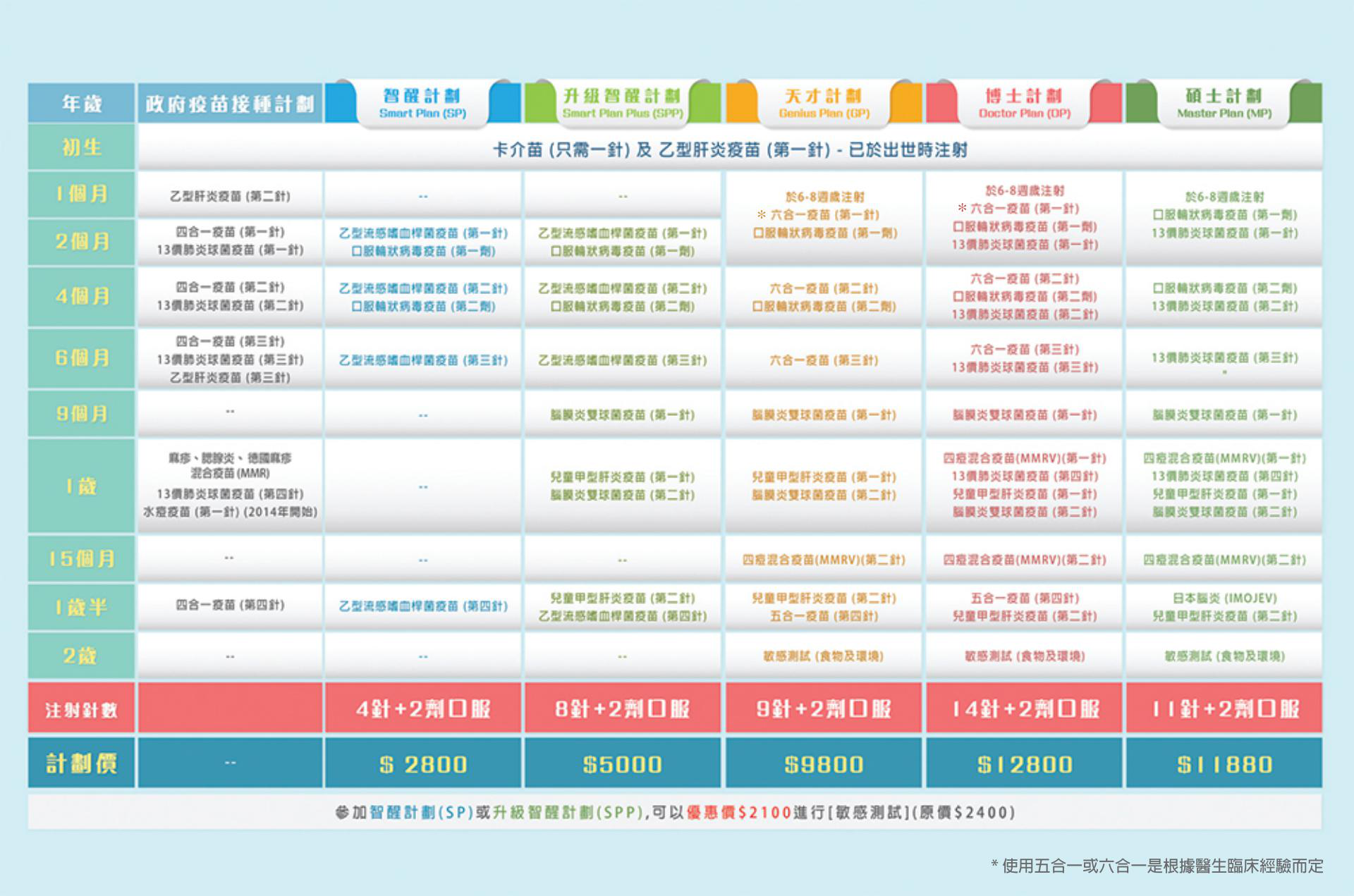 香港管家婆正版资料图一最新正品解答,精细化计划执行_专业版150.205