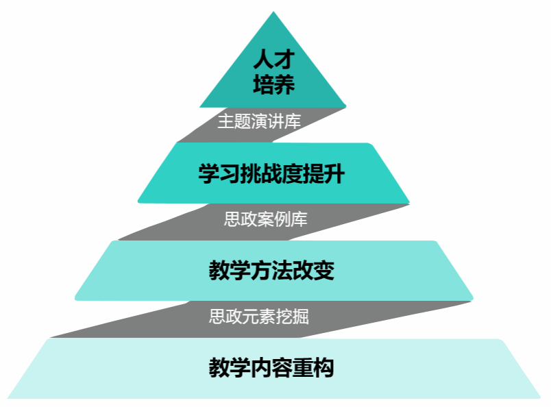 澳门王中王一肖一特一中,实际案例解释定义_Harmony20.325