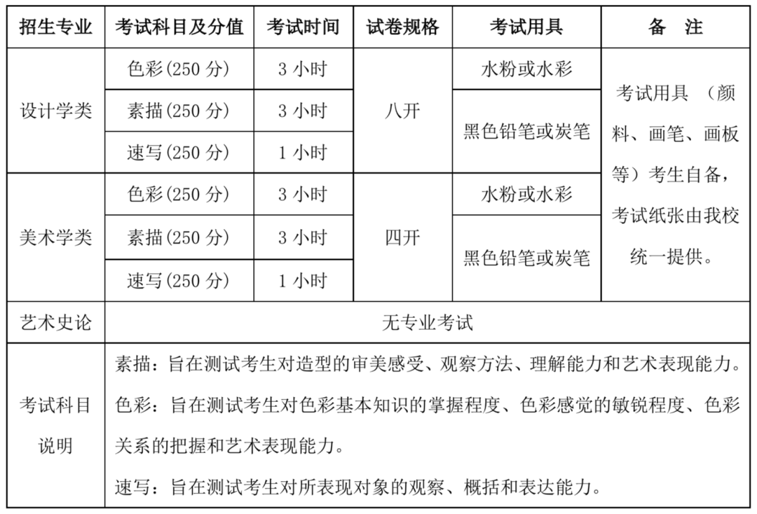 黄大仙三肖三码必中,创新性方案设计_XT97.582