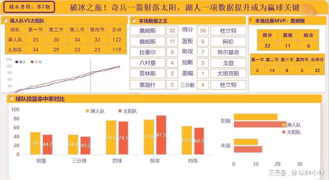 管家婆一句话赢大钱,数据实施导向_界面版57.224