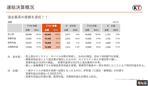 澳门特马今期开奖结果2024年记录,精细化说明解析_苹果款94.51