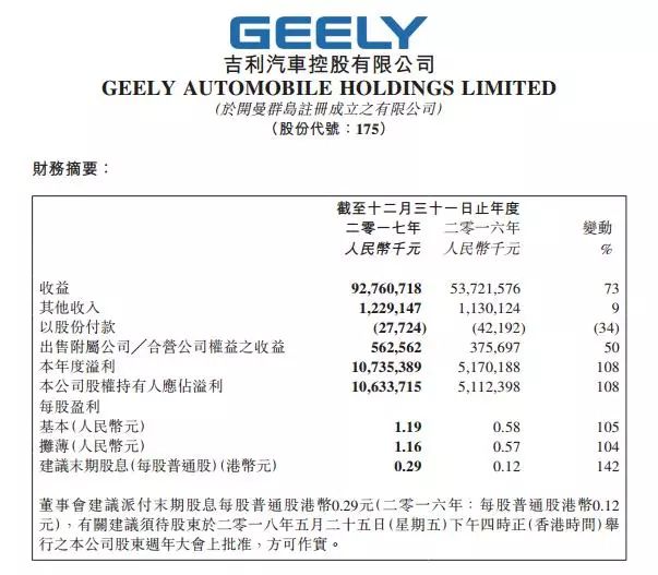 香港天天彩资料大全,数据驱动计划解析_VR51.927