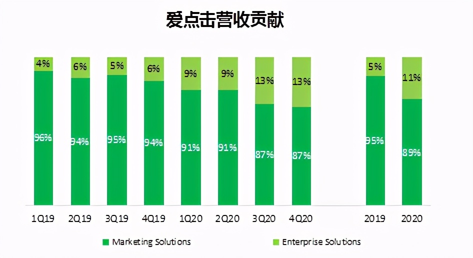 说好的永远只是一个背影り