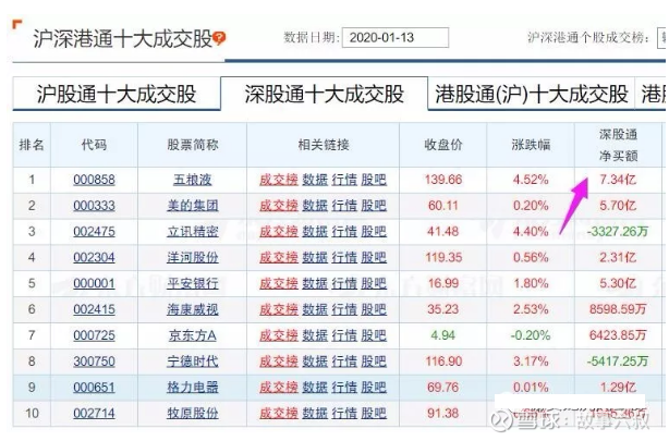 新澳门大众网官网今晚开奖结果,科技成语分析落实_进阶版6.662