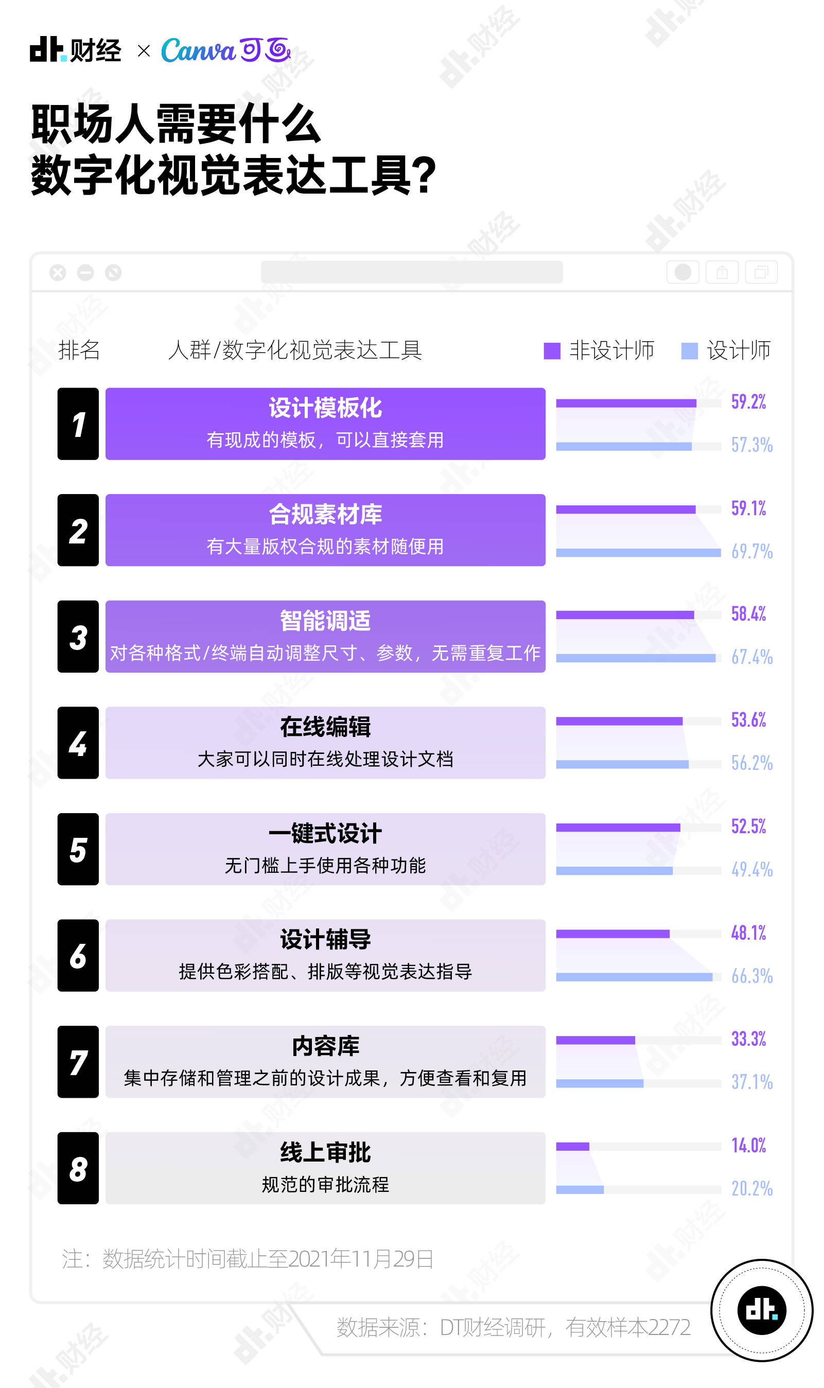 管家一码肖最最新2024,数据支持计划设计_钻石版58.730