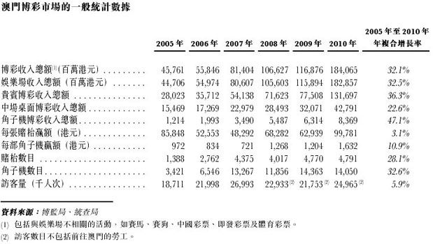 澳门凤凰网彩开奖结果,数据整合执行策略_iPhone55.907