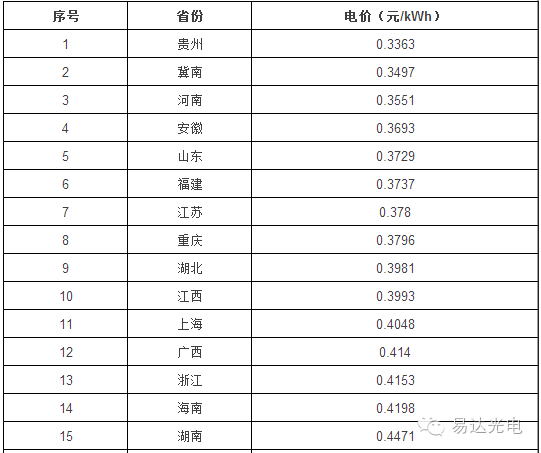 就这样挺好