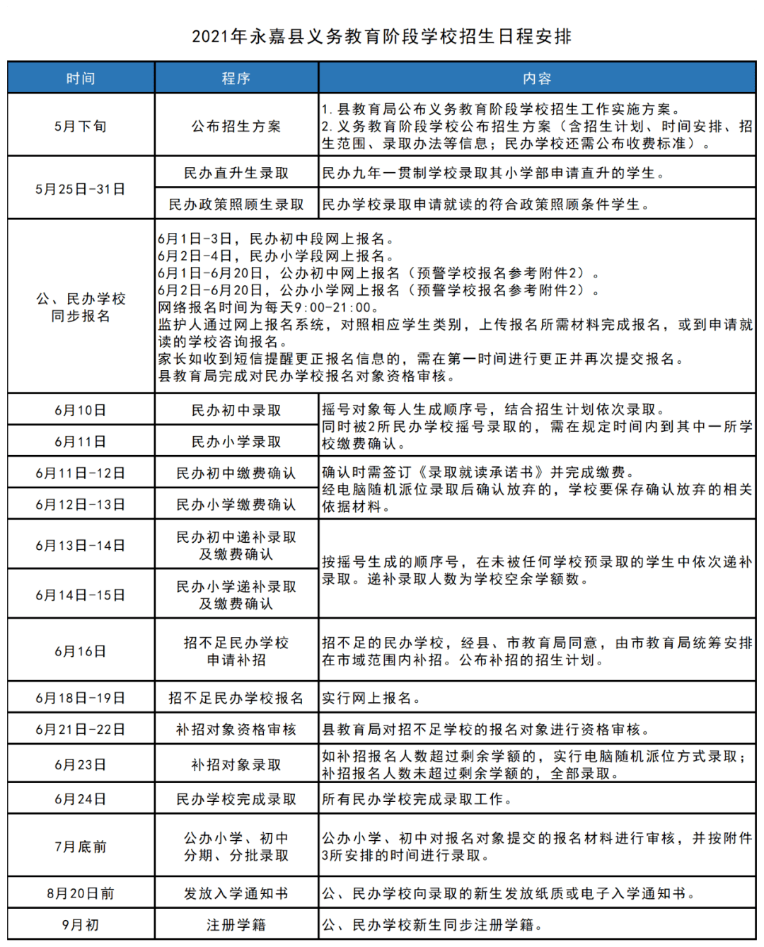 花垣县防疫检疫站全新发展规划概览