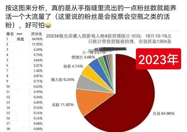 智能制造行业 第6页