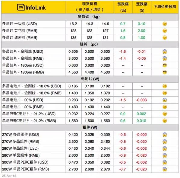 澳门免费材料,收益成语分析落实_Tablet94.984