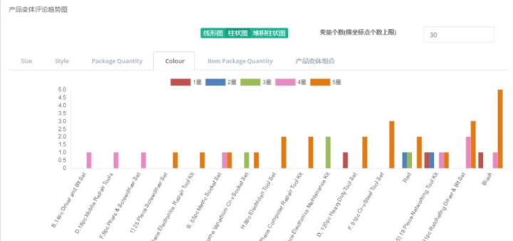 看香港精准资料免费公开,实地数据分析计划_P版65.736