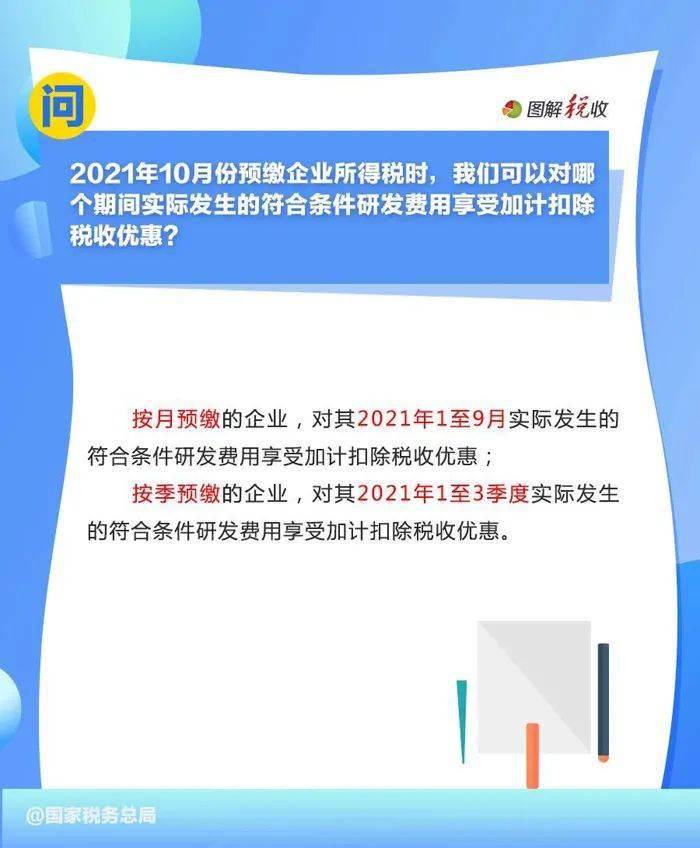 管家婆精准资料大全免费龙门客栈,统计解答解析说明_定制版22.291