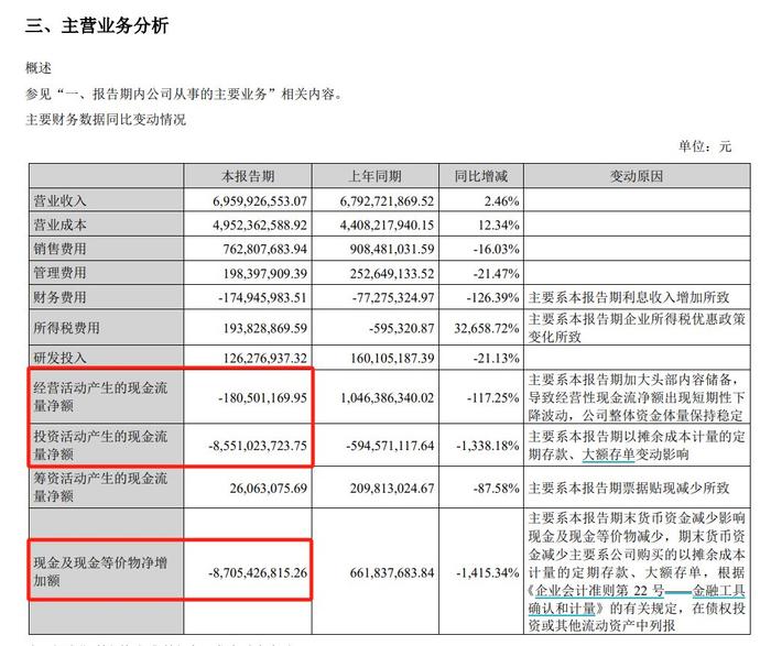 新澳门六开奖结果记录,可靠评估说明_苹果54.644