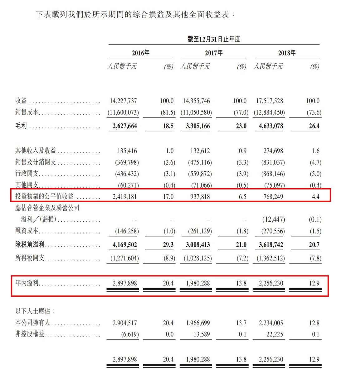 香港73期开奖结果+开奖结果,快速解答策略实施_潮流版77.813