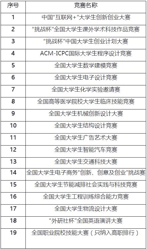 新澳门六给彩历史开奖记录查询,科学评估解析_HDR20.57