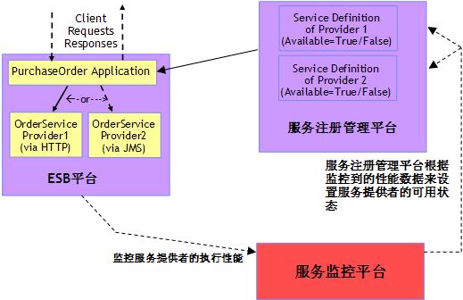 香港正版资料免费大全年使用方法,高速响应策略解析_pro90.213