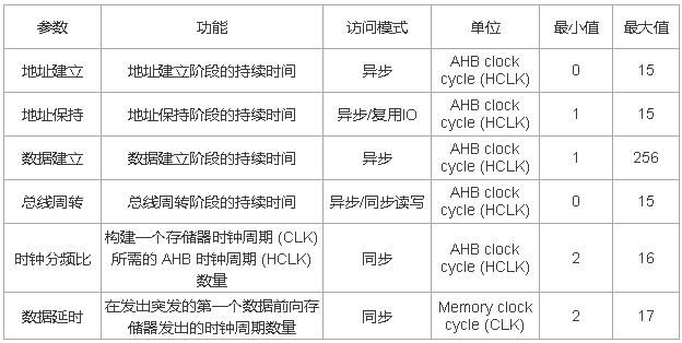 月光之子